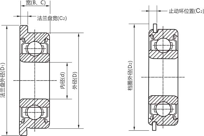 高精密MF72zz/rs/rz/開(kāi)式微型法蘭軸承結(jié)構(gòu)說(shuō)明